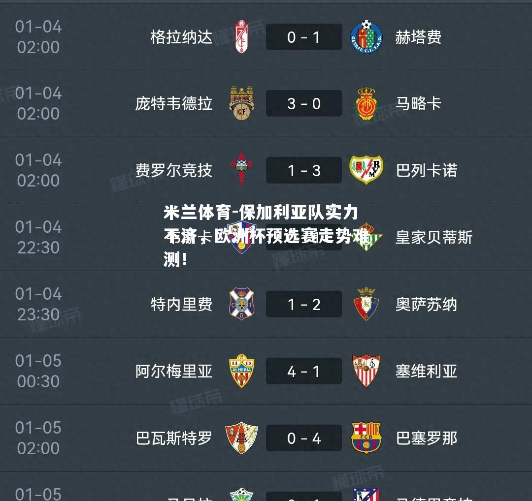 保加利亚队实力不济，欧洲杯预选赛走势难测！